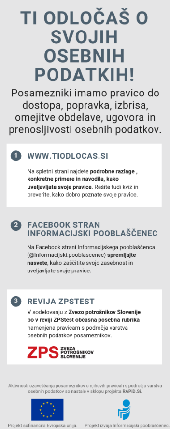 Aktivnosti za posameznike RAPID.si